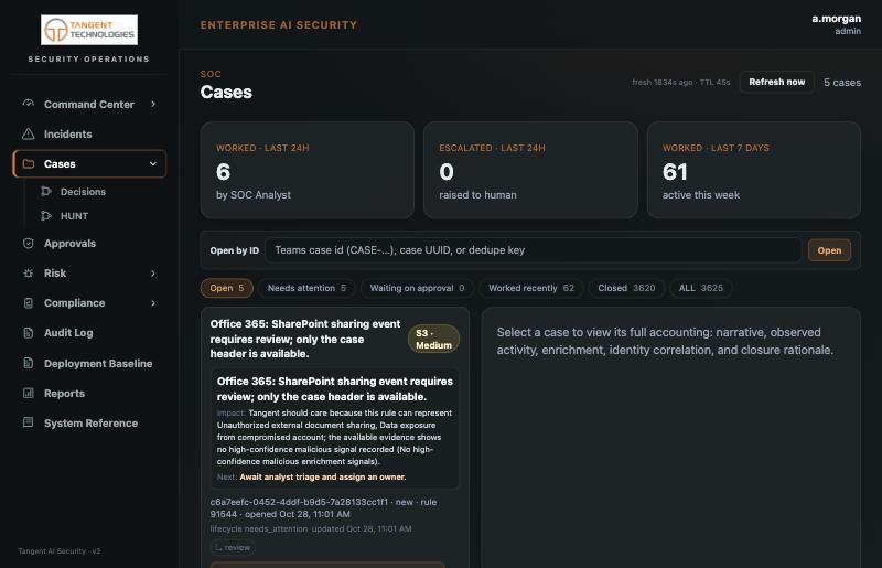 Cases worked by the SOC analyst with impact, next action and lifecycle state.