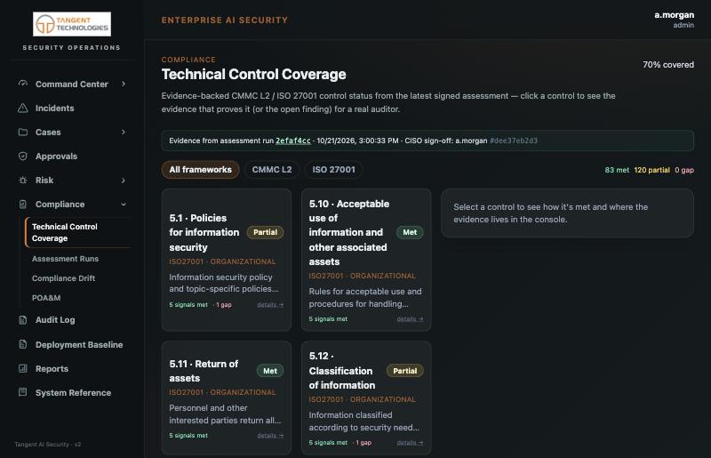 Technical control coverage for CMMC Level 2 and ISO 27001, evidenced from live state.